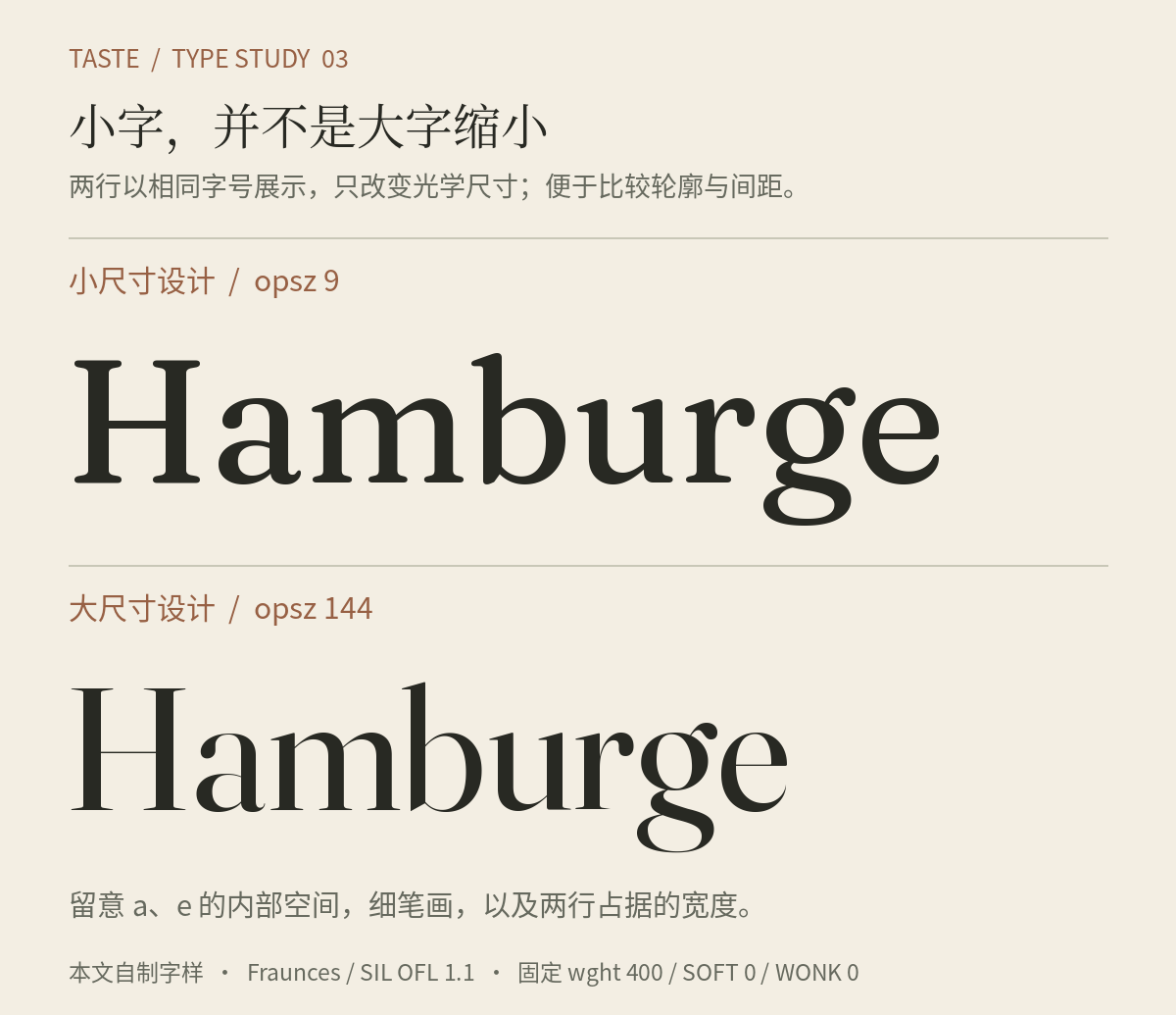 Fraunces 在相同显示字号下对比光学尺寸 9 与 144,小尺寸设计一行更宽,细笔画更结实